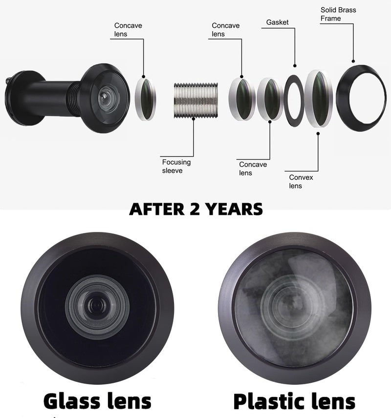 TOGU 220-degree Solid Brass Peep Holes for Door with 16mm Drill Bit  0.63 inch Door Peephole with Privacy  Compatible with Door Thick from 1-3/8"" to 2-1/6""  Matte Black Finish - Image 2